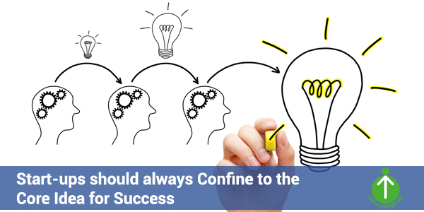 Start-ups should always Confine to the Core Idea for Success